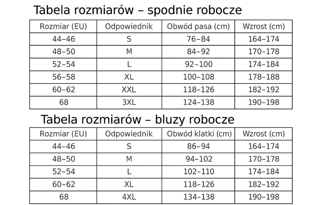 Ubrania robocze, spawalnicze i nie tylko, bluza robocza, ogrodniczki