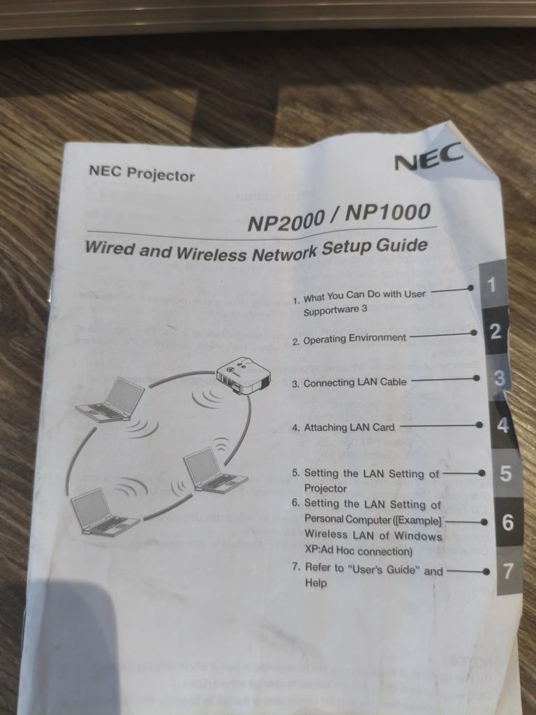 Projektor NEC NP2000/NP1000