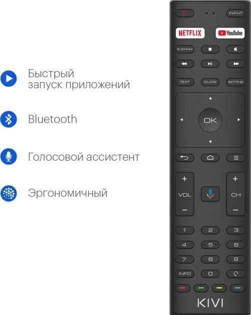 Телевизор Kivi 55U710KB