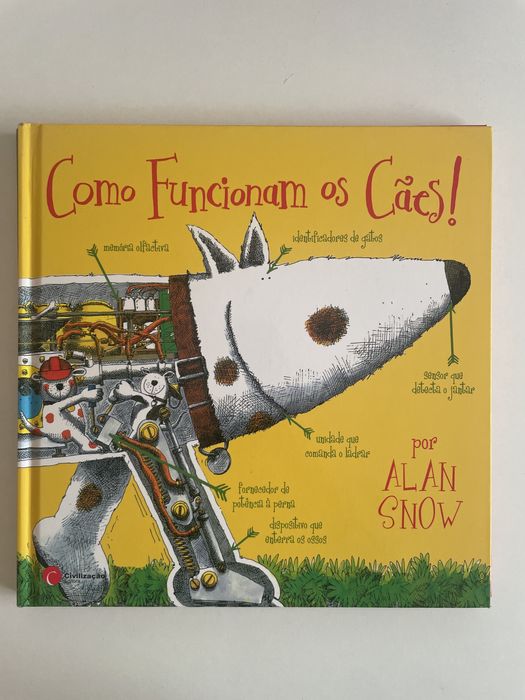 Livros “Como Funcionam…”