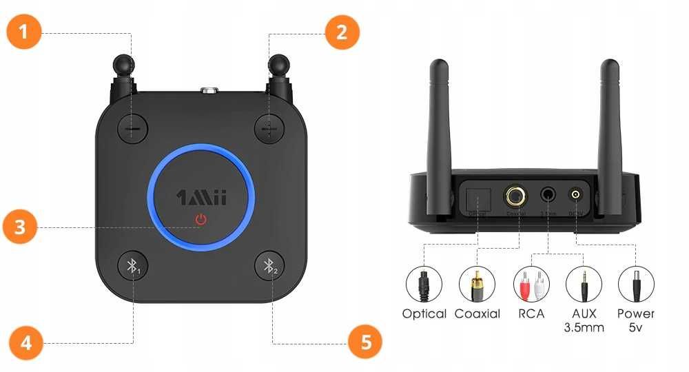 Nadajnik Bluetooth 1Mii B06 TX z zasięgiem do 60m