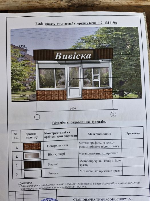 Сдам магазин- павільйон в орену 30 м2