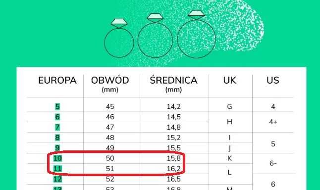 Pierścionek zaręczynowy złoty p.585 z diamentem 0,20 ct