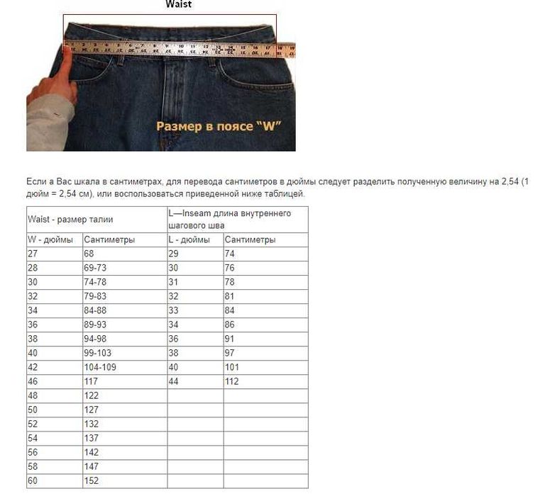 Новые джинсы WRANGLER разных размеров из RAW denim 14.5 ОZ