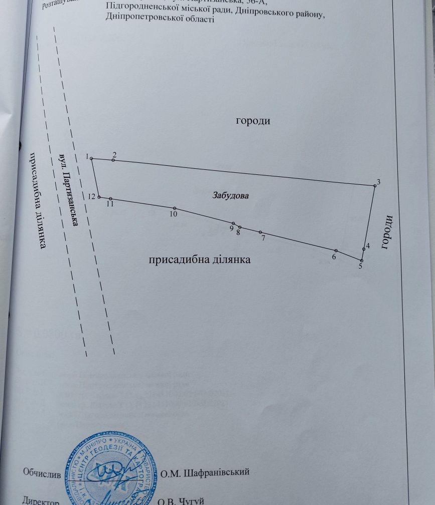 Земельна ділянка 0,8 га, червона (красна) лінія