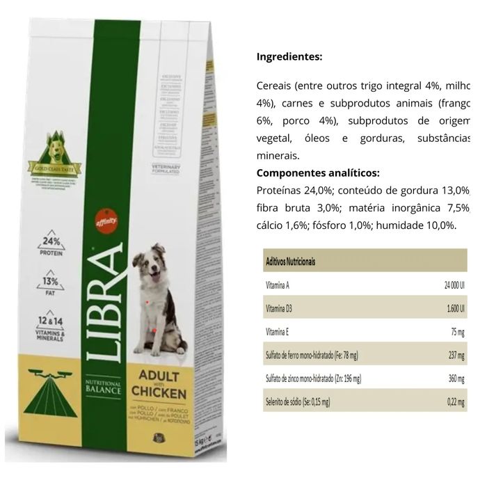 Ração libra (entregas grátis)