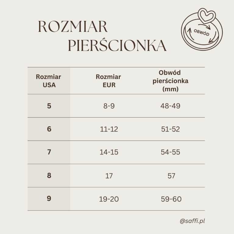 Pierścionek złoty minimalistyczny