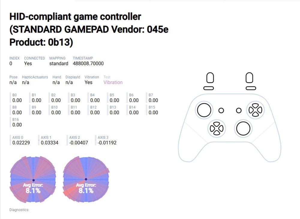 Xbox Controller 1914 Carbon Black в ідеальному стані