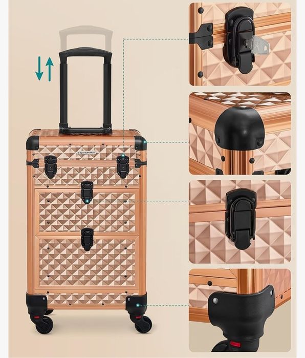 Walizka, kuferek kosmetyczny na kółkach