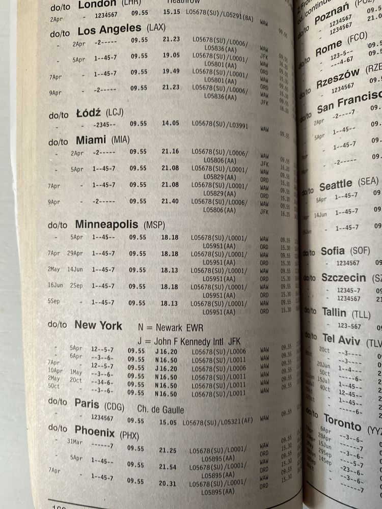 rozkład lotów – polish airlines - LOT 2002