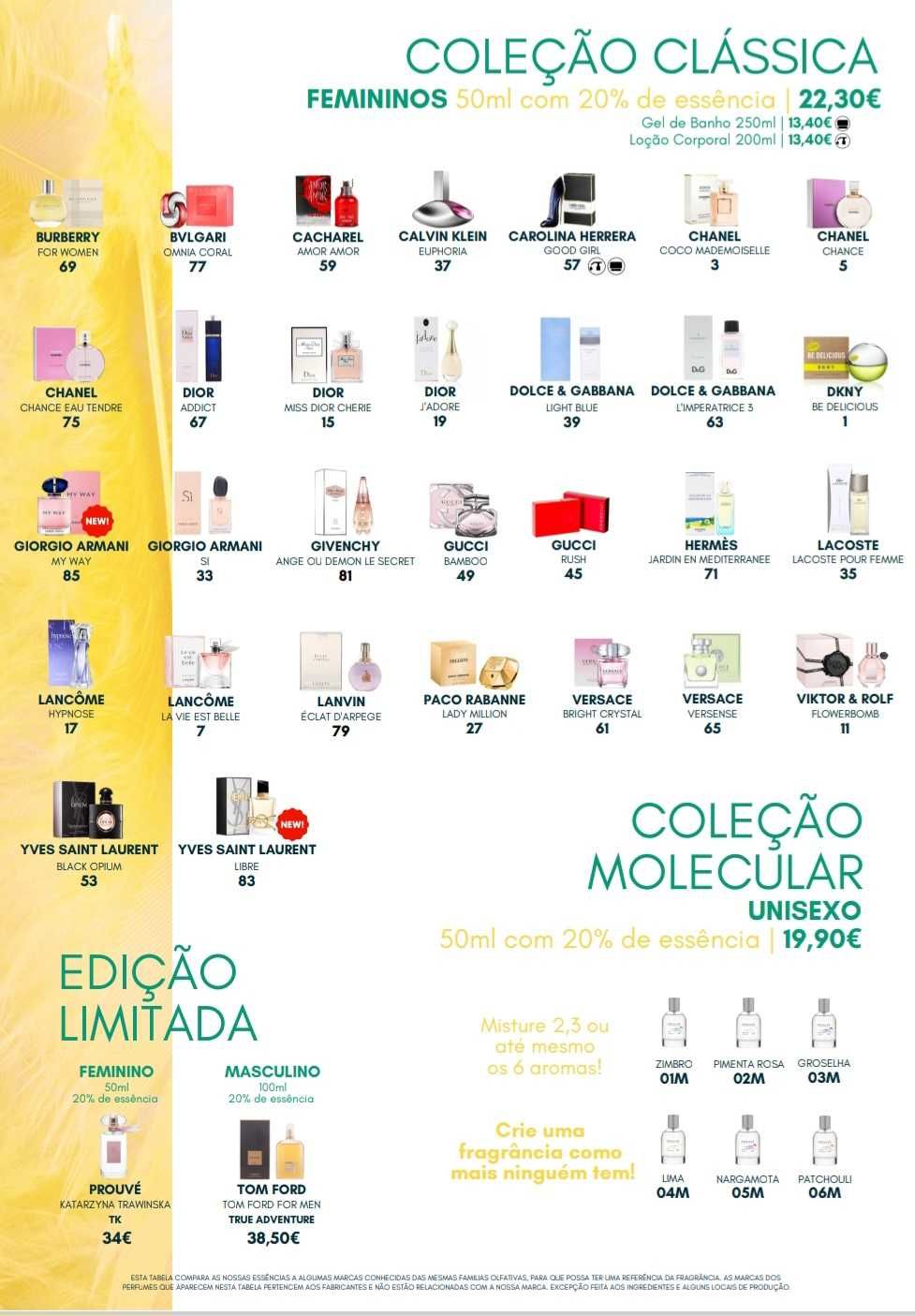 Perfumes Prouvé de qualidade