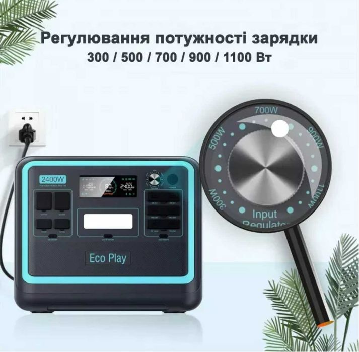 Зарядна станція Ecoplay SYD-N052 2400w/2048wh