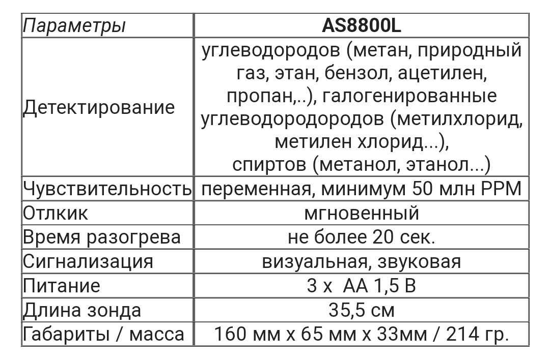 Детектор ,анализатор,тестер утечки горючих газов AS8800L