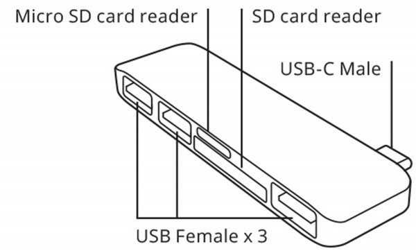 Адаптер Kit USB-C Multiport Adaptor USB-C to 3*USB 3.0, SD/ microSD