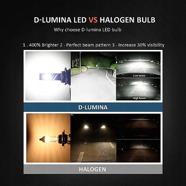 Żarówki Samochodowe H7 LED Canbus 100 W 16000Lm 6000K IP68 Xenon White