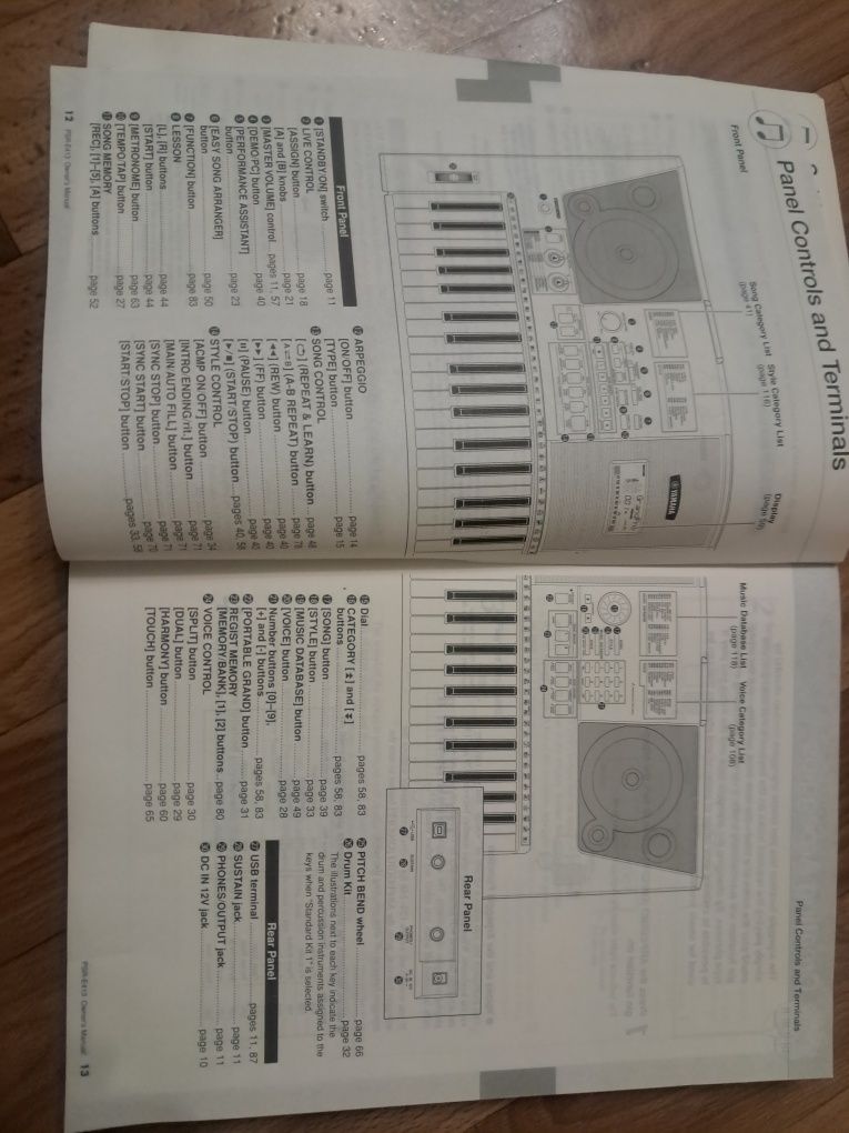 Инструкция на цифровое пианино Yamaha DGX-640  и синтезатор  PSR- E413