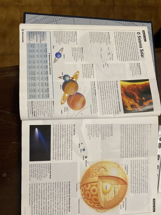 Geografia univerval - 18 vols