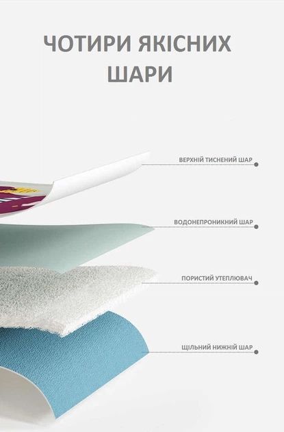 БЕЗ ПЕРЕДОПЛАТ! Дитячий розвивальний ігровий килимок