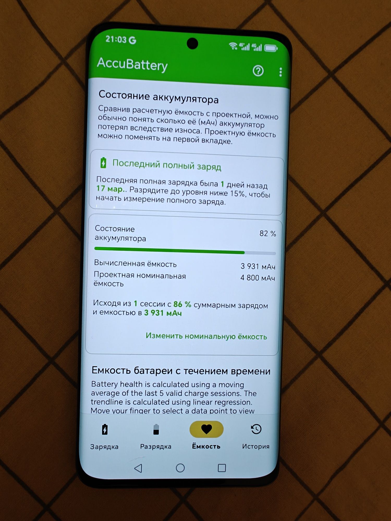 Honor Magic 4 12/256 Гб 2 сім