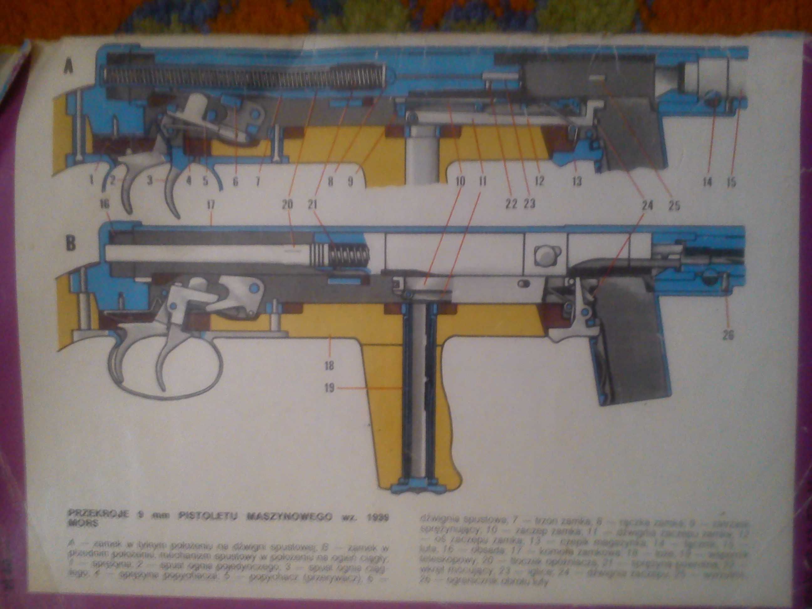 Pistolet maszynowy MORS wz. 1939