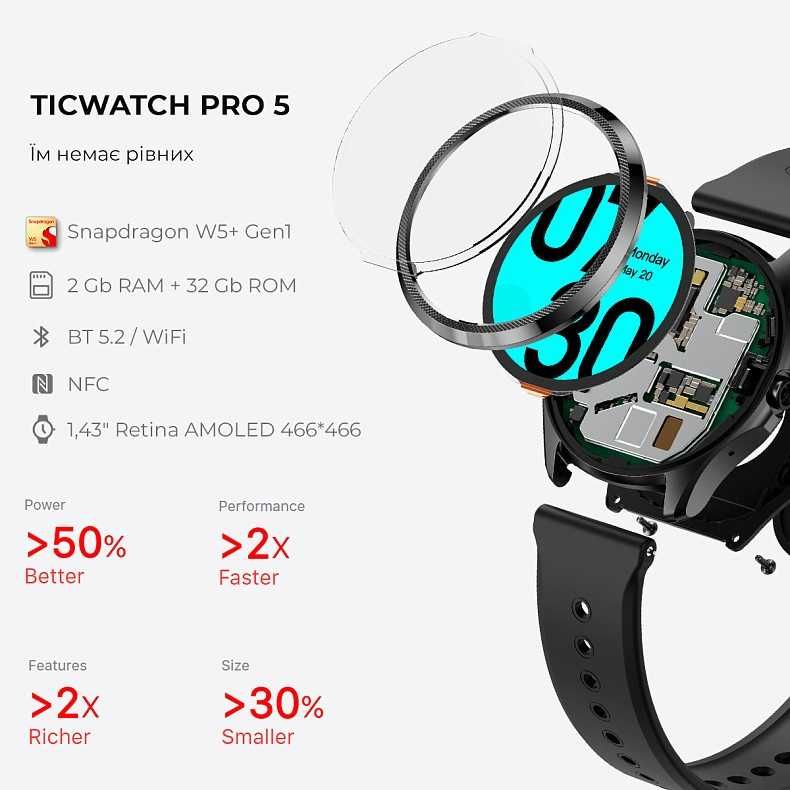 ⇒ TicWatch Pro 5 GPS (Obsiidian) - топовые смарт часы от бренда MOBVOI