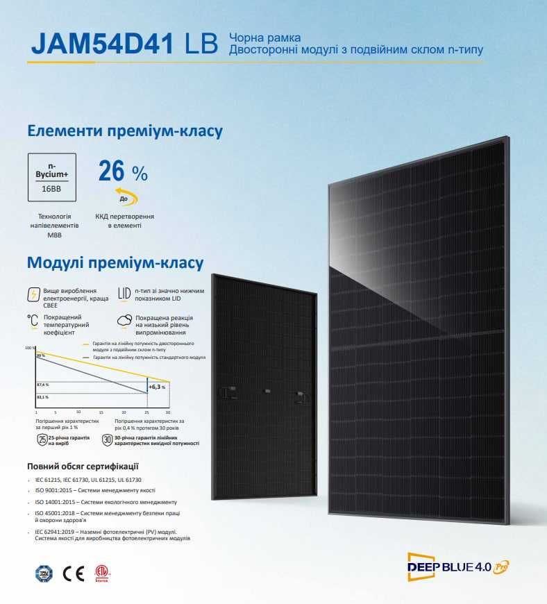 LuxPower 5 - 6 квт, АКБ Dyness B4850 Dyness DL5.0C Pylontech US5000