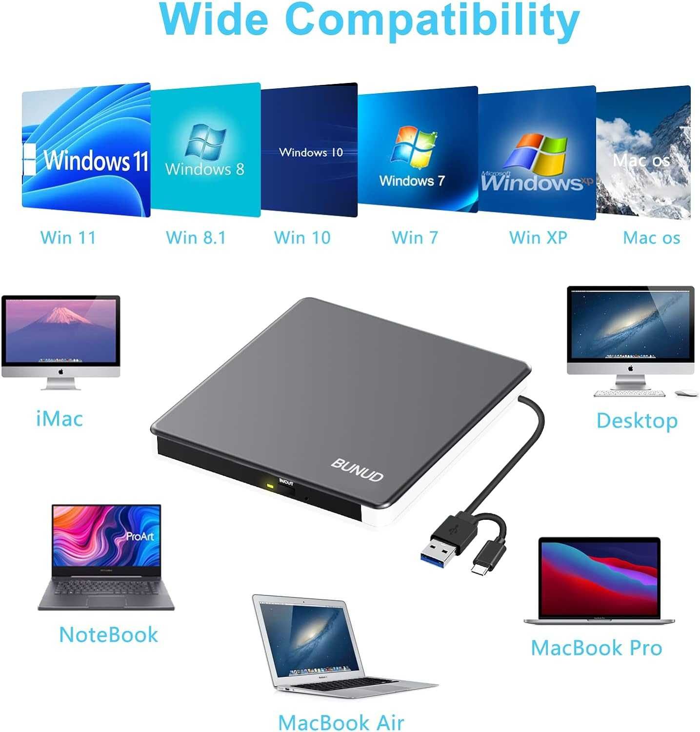 Zewnętrzny napęd CD DVD USB 3.0 typu C Slim BUNUD CT10