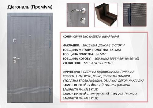 Входные двери Акция. Цены уточнять . / Вхідні двері