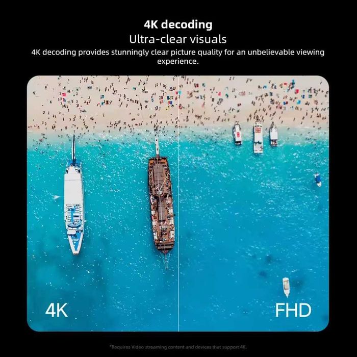 Xiaomi TV Stick 4K 2nd Gen 2025 TV Box смарт тв приставка тв стік