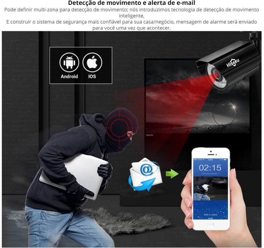 KIT Vídeo Vigilância * 4 Camaras FULL HD * IP67 * Visão Noturna * NOVO