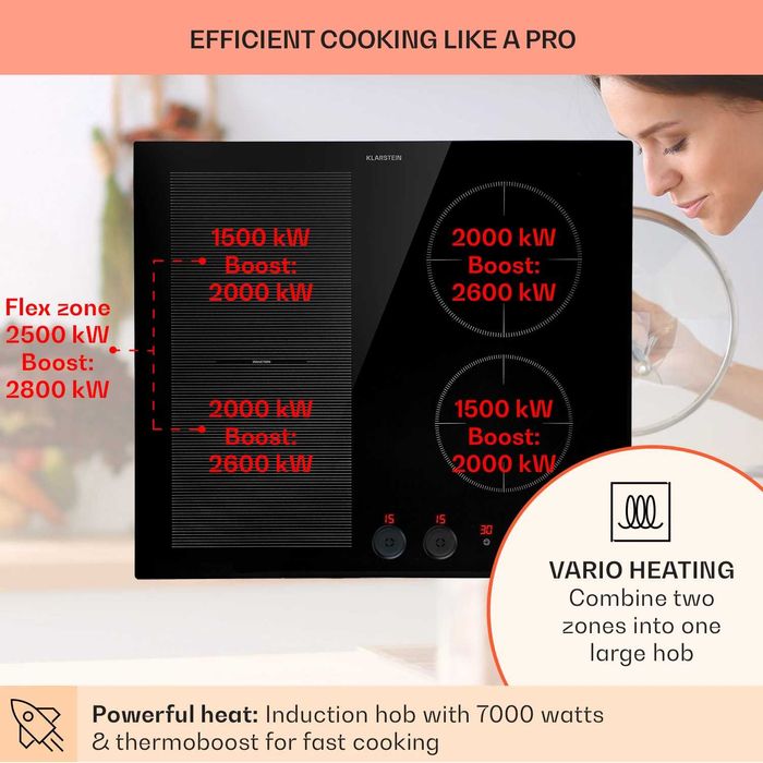 Вбудована індукційна варильна поверхня Klarstein Magnichef 4 Flex