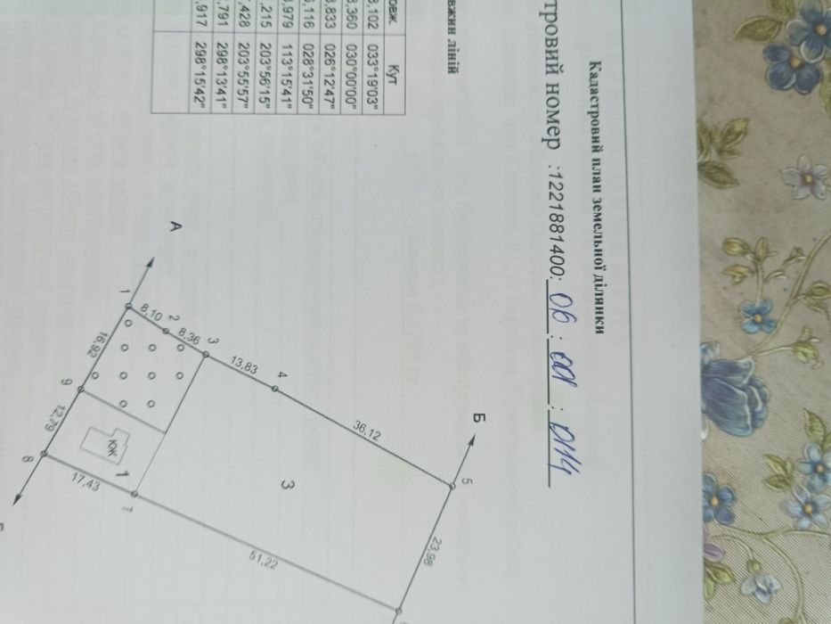 Приватизированная с кадастровым номером земля 18 соток с черноземом.