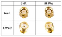 SMA Connector TO N BNC RPSMA MCX/MMCX Male Female Straight Pigtail