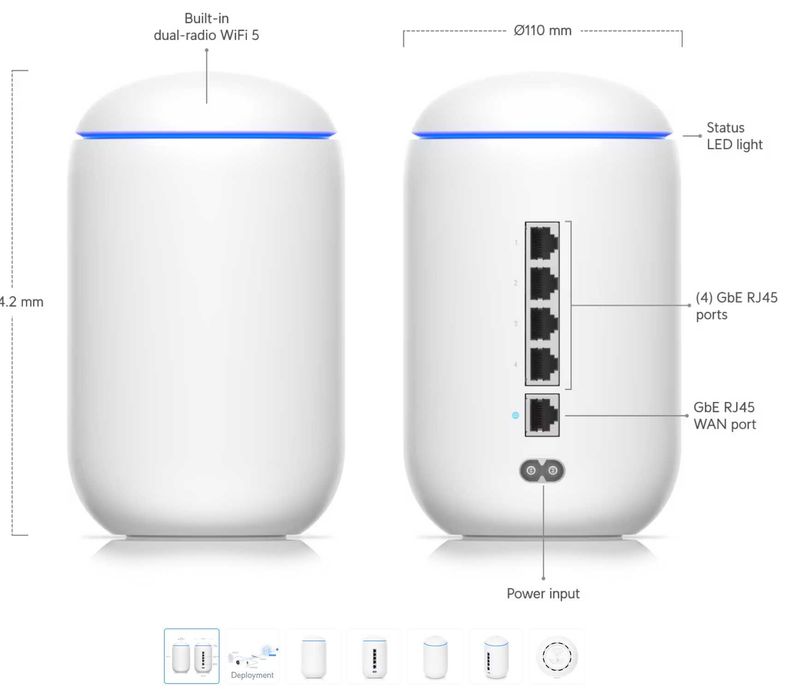 Ubiquiti Router Unify Dream Machine UDM