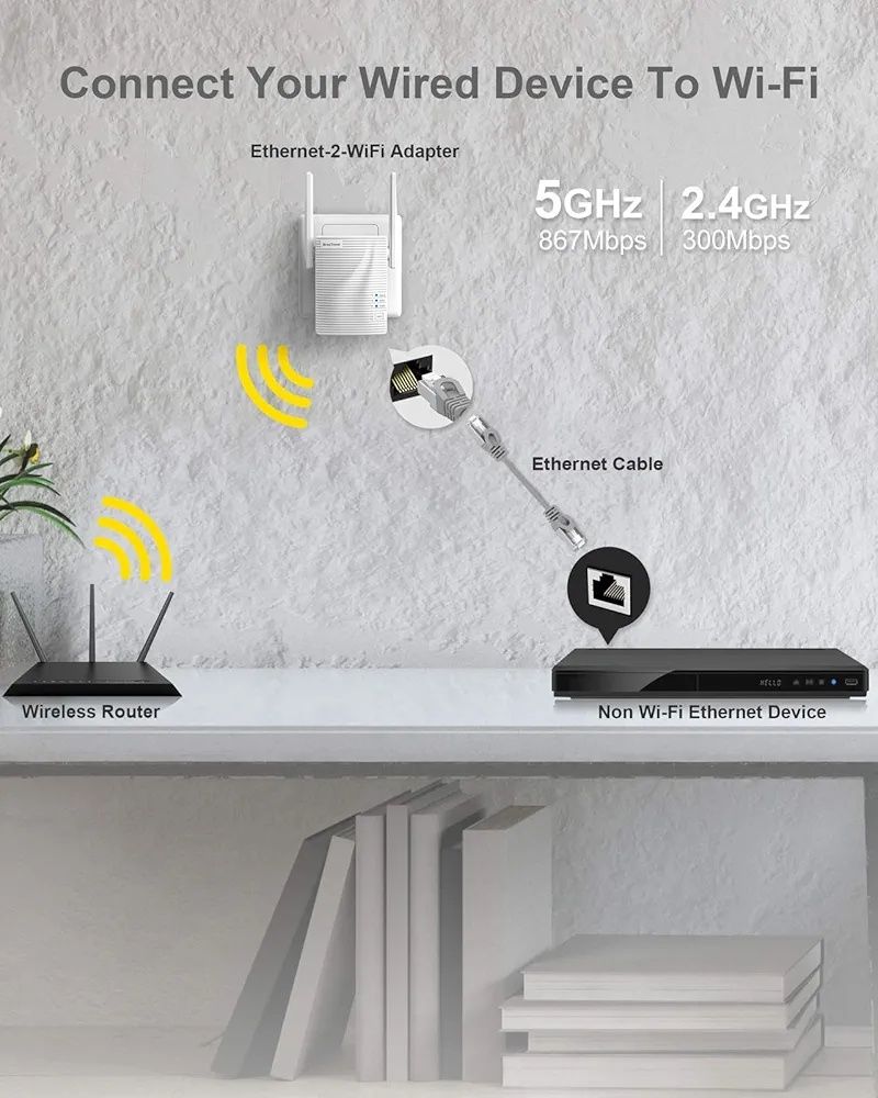 WiFi BrosTrend do drukarki TV PC Adapter WiFi  Ethernet AC1200