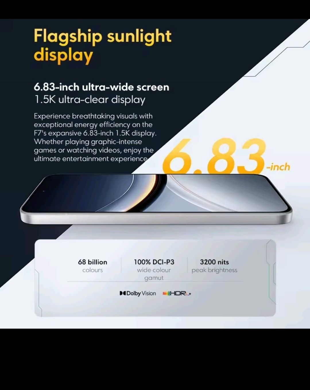 Poco F7 White 12/256 з зарядним