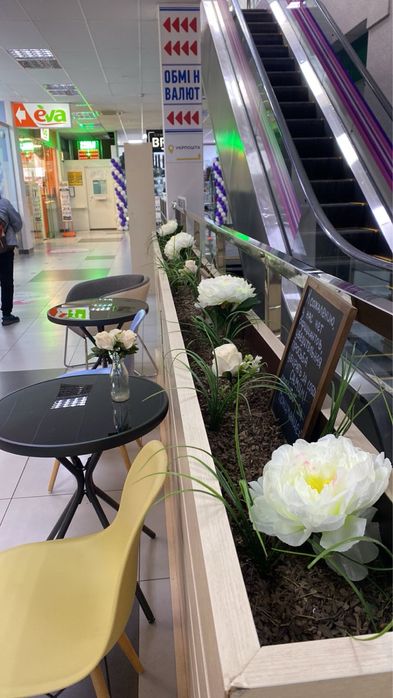 Продажа готового бизнеса