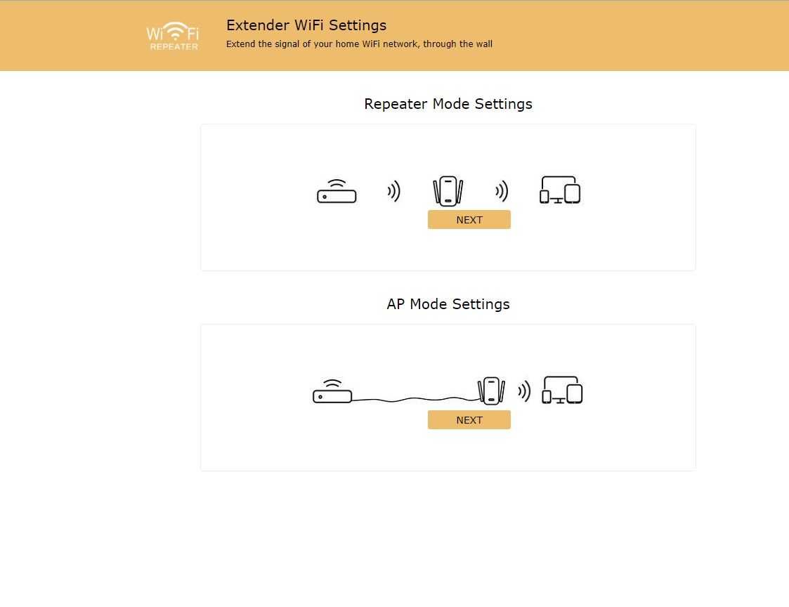 Wi-Fi репітер. Ретранслятор. Підсилювач сигналу Wi-Fi 2.4 GHz 300 МБ/с