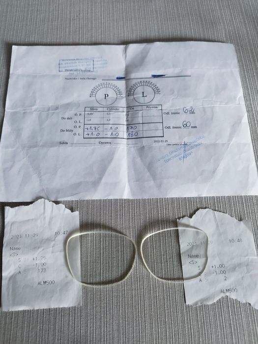 Nowe Szkła do bliży