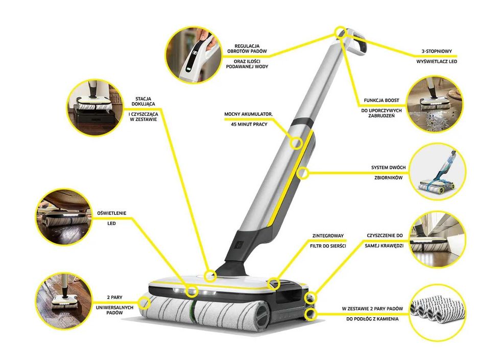 Mop elektryczny Karcher FC 7 Premium Home Line 1.055-760.0  gwarancja