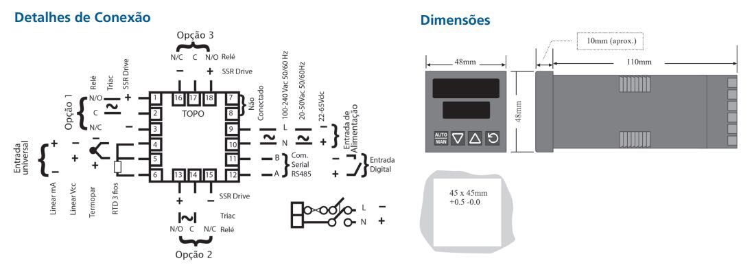 Controlador de temperatura e processos, serie P6100+