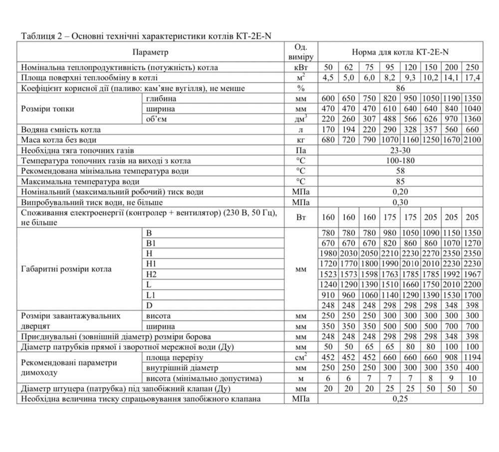 Котел АЛЬТЕП DuoUniPellet 200, пеллетный, твердотопливные котлы