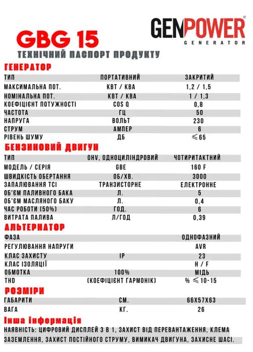 Генератор бензиновый GenPower / 1.5 квт