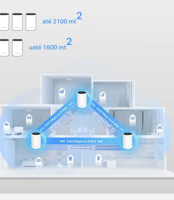 Tp Link Deco XE75 como novo