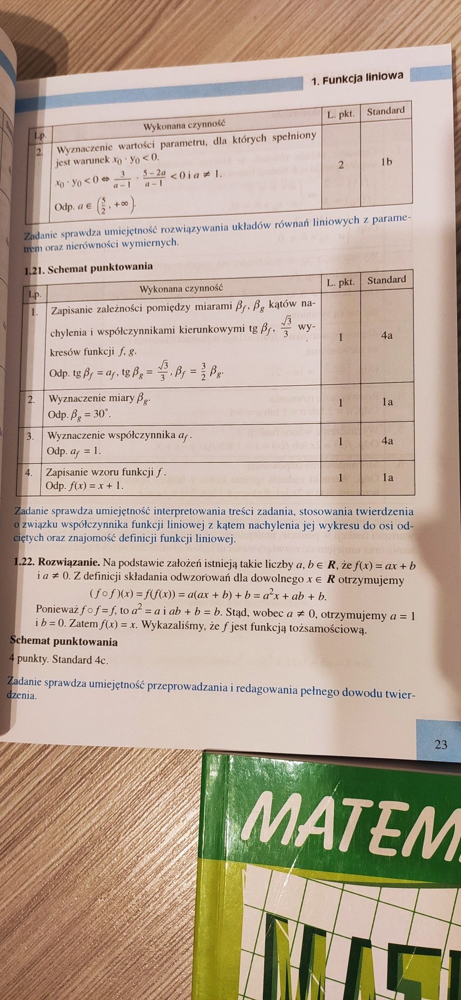 Matematyka matura 2002