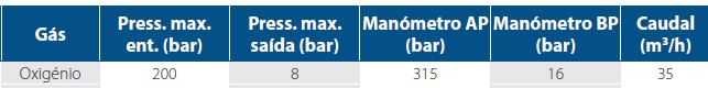 Manómetro para Oxigénio