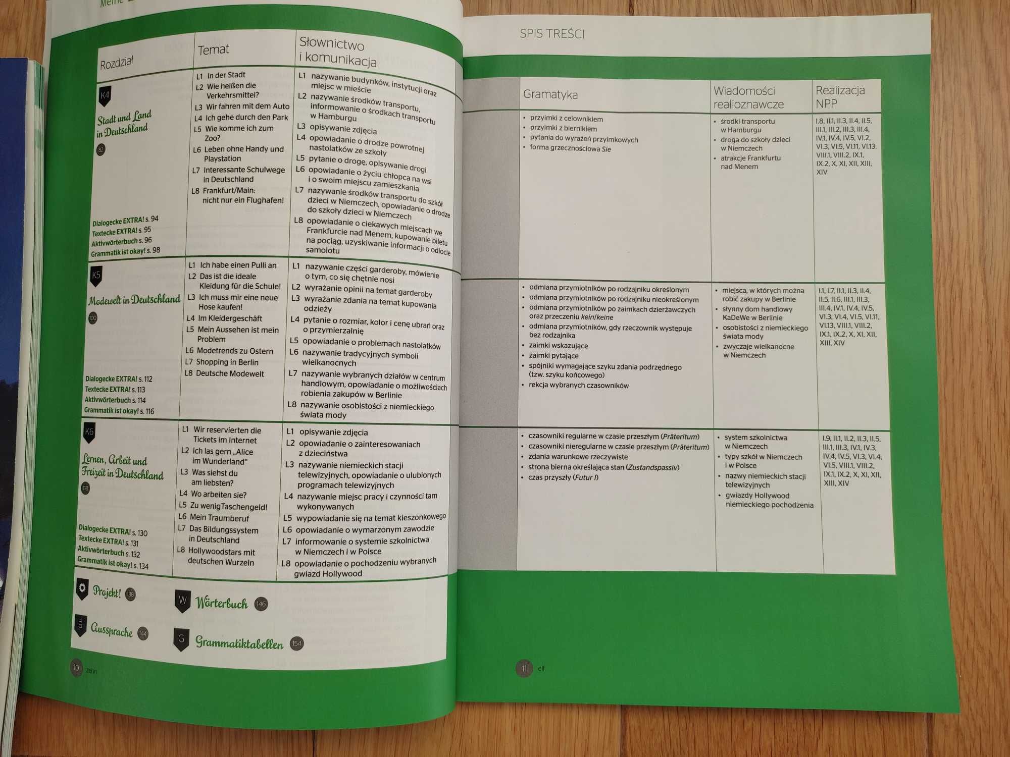 podręcznik Meine Deutschtour 8. Podręcznik do klasy ósmej SP