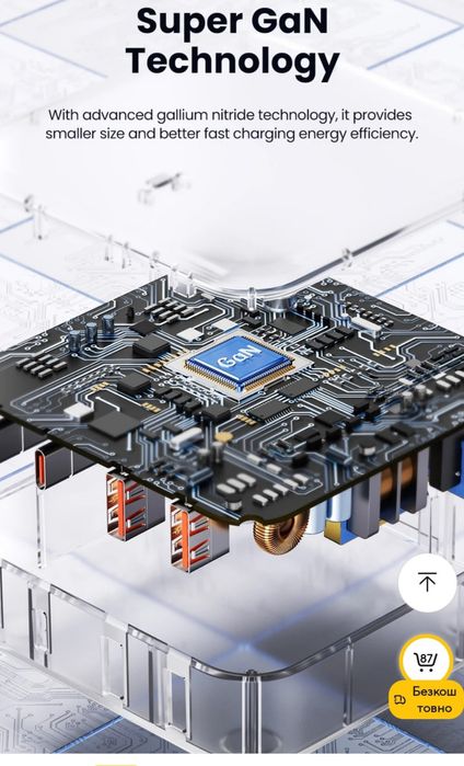 Зарядний пристрій Toocki 67W до смартфонів, планшетів, ноутбуків