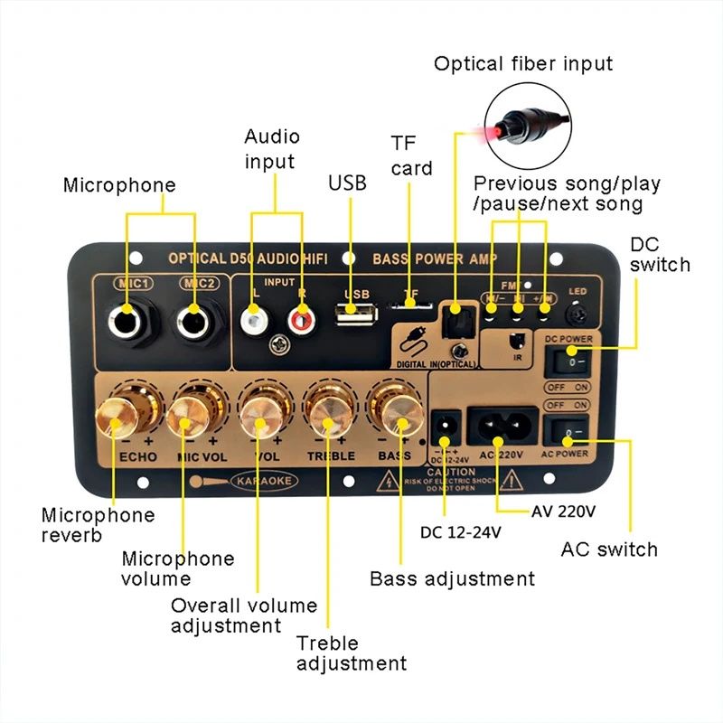 Аудио усилитель Bluetooth 5.0 D50 ,Fm-радио,usb, optical вход, плеер