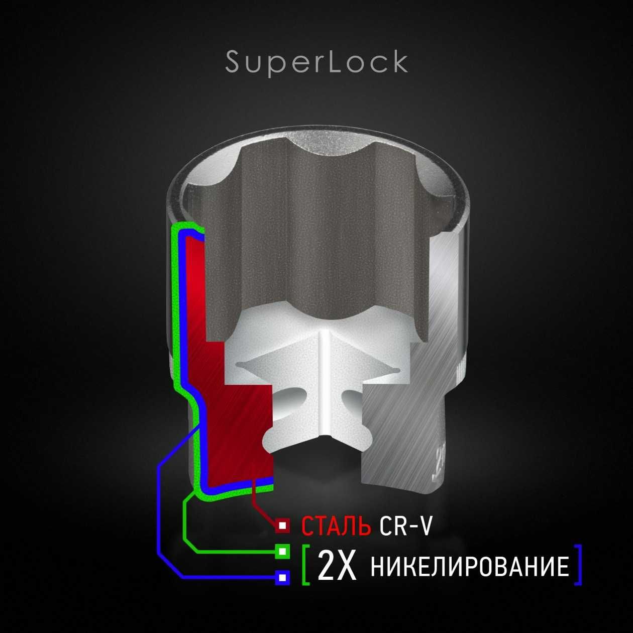 Набор инструментов  110 ед., SUPER LOCK STORM, Cr-V INTERTOOL ET-8110